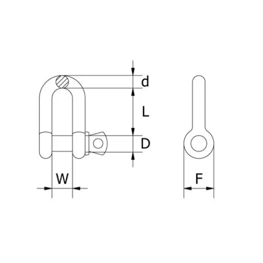 Picture of Beaver, Electro Galvanised Commercial Dee Shackles - Electro Galvanised Size 25mm